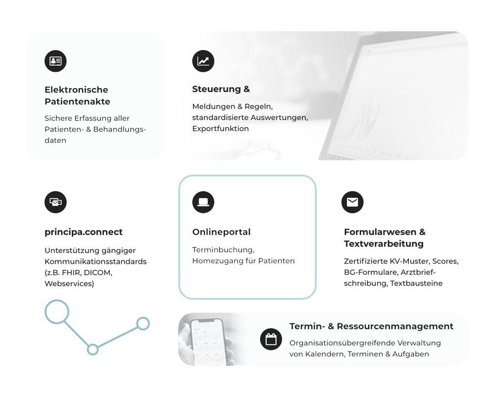 Relaunch für den Webauftritt eines Unternehmens für browserbasierte Klinik- und Praxissoftware.